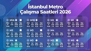 Anasayfa 82 istanbul metro calisma saatleri 2026