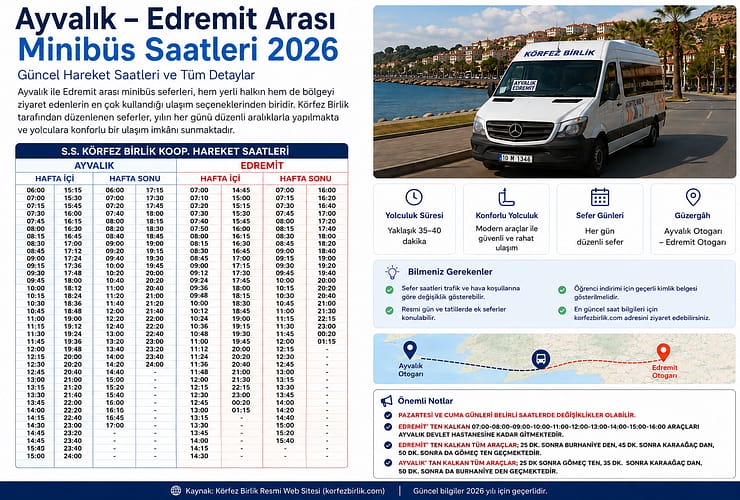 Ayvalık Edremit Minibüs Saatleri 2026 | Körfez Birlik 78 Ayvalık Edremit Minibüs Saatleri 2026